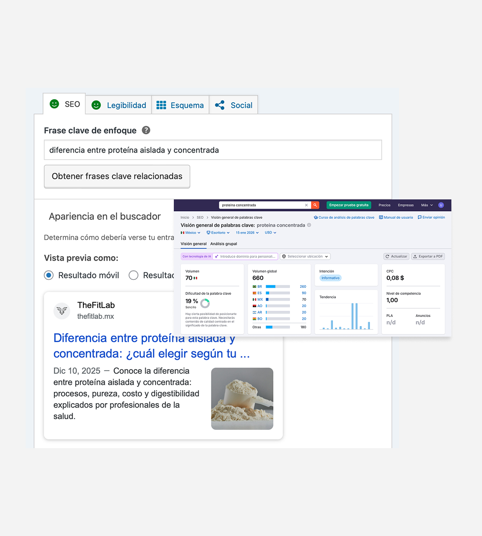 posicionamiento organico